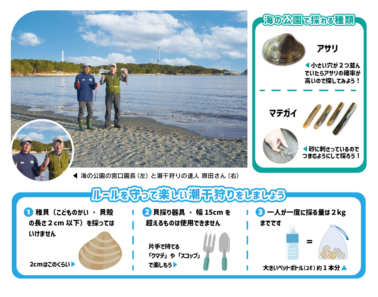 潮見表をチェックして海の公園で潮干狩り!(2023年3月10日号 金沢版)