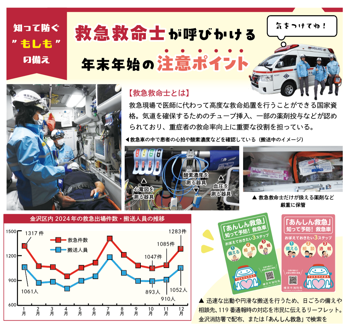 救急救命士が呼びかける年末年始の注意ポイント（2025年12月号金沢版）